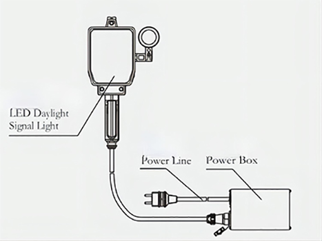 Daylight Signal Light1.jpg